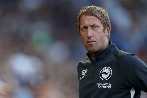 Graham-Potter